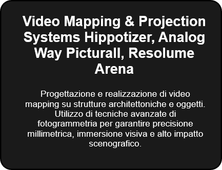 Video Mapping e proiezioni architetturali per grandi eventi