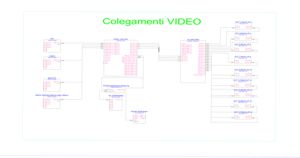 Progettazione flussi video 4K con gestione segnale PixelHue e processamento NovaStar.